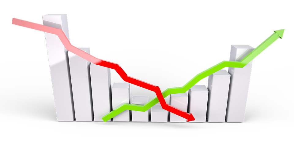 Graph Up And Down Inside Conveyancing