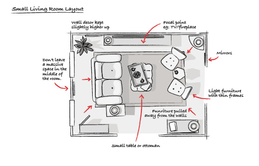 Expert living room layout ideas to make the most of your small spaces