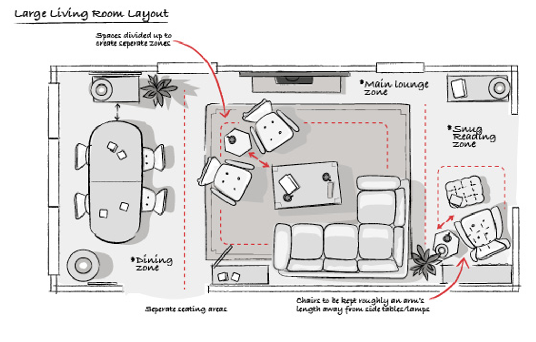 Expert living room layout ideas to make the most of your small spaces