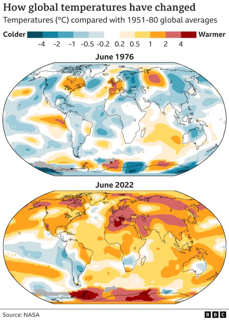 Groundsure blog: 2022 UK heatwave - The shape of things to come