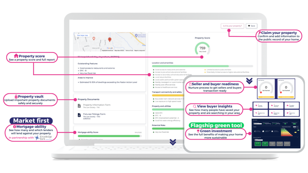 Proptech start-up Propflo launches £750k funding round