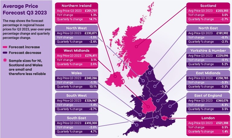 Reallymoving has relaunched its House Price Forecast for Q3 2023