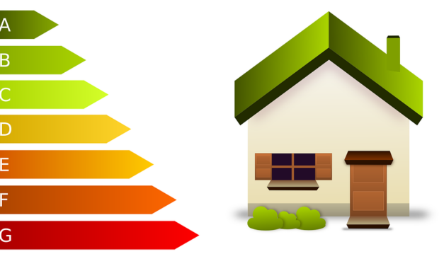 Proposed overhaul of Energy Performance Certificates will impact the entire property sector